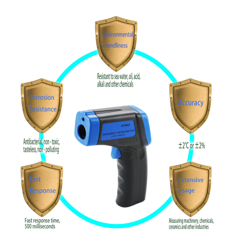 Kontaktfri laserinriktad infraröd termometertemperaturpistol för industriell med justerbar emissivitet