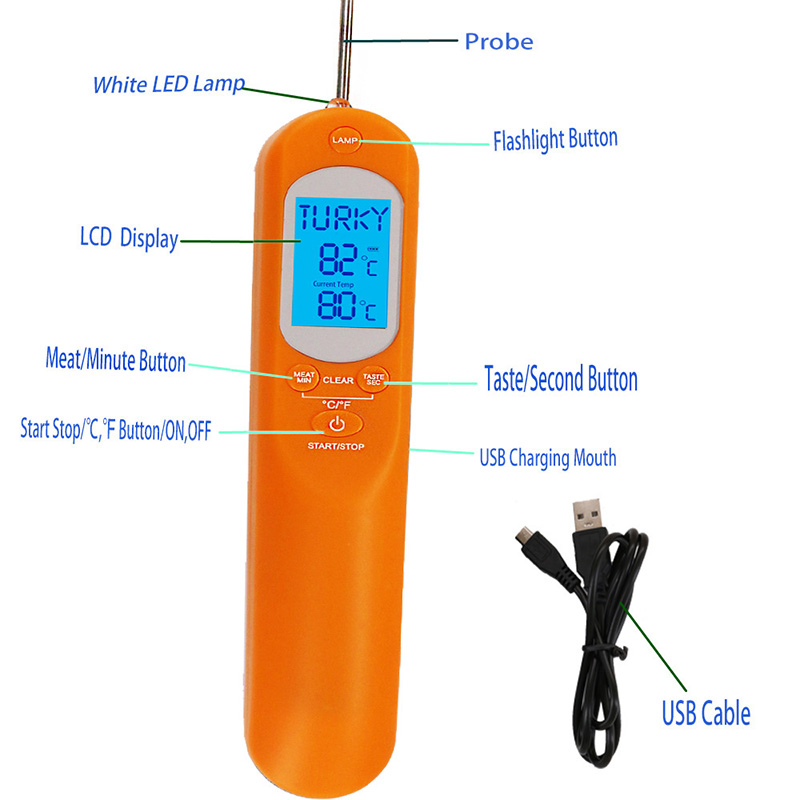 2019 ny design Vissa delar av digital termometer för att mäta alla typer av kötttermometer med klocka och timer